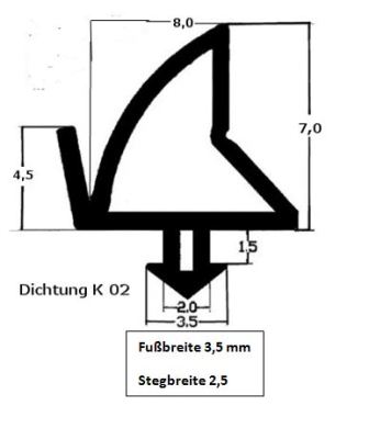 Fensterdichtungen