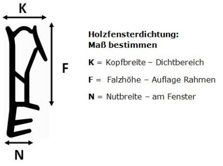 Holzfensterdichtung HO TPE FR 0004