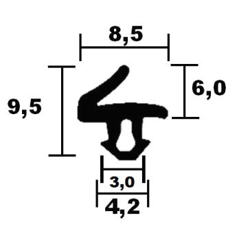 Fensterdurchschlag HOLMATRO Safetypen - Foppa AG