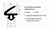 Fensterdichtungen -  Dachfenster 04 - H - 2341